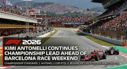 Kimi Antonelli Continues Championship Lead Ahead of Barcelona Race Weekend